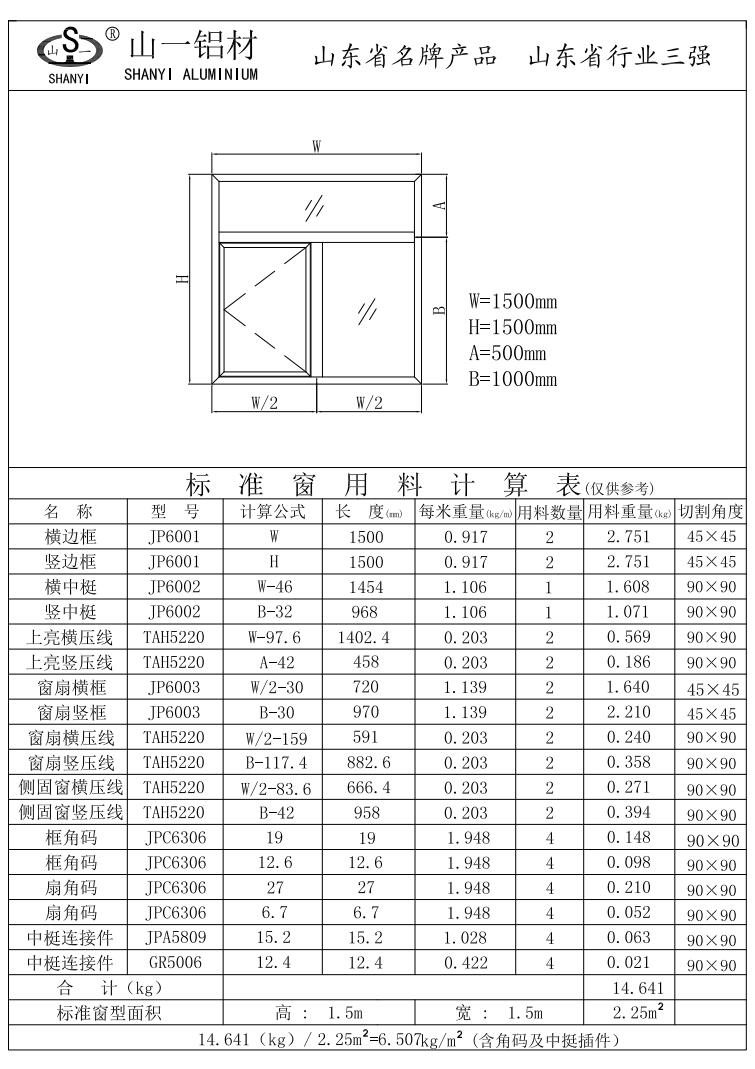  SY-JP60（52）系列节能平开窗（14.8条）